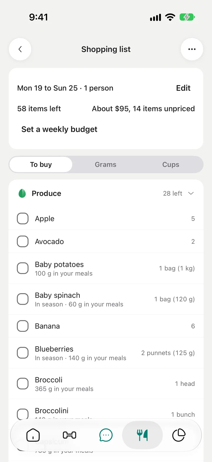Shopping list for the week: 58 items, about $95, grouped by aisle with pack sizes